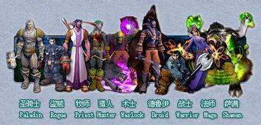 Wow娱乐职业休闲,Wow娱乐职业休闲全解析
